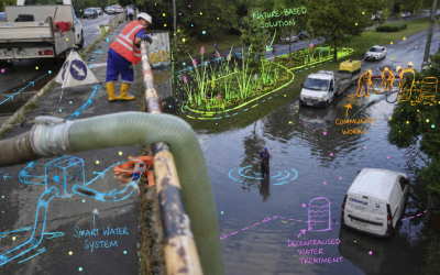 WaterWise Hackathon: Co-creating Circular Water Solutions for Bucharest and Ilfov County